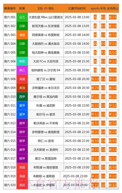 官方世界杯外围网站推荐平台