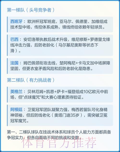 世界杯在线热门预测指南 世界杯在线热门预测指南